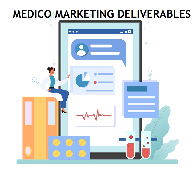 Medico Marketing